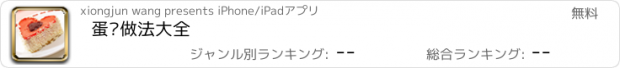 おすすめアプリ 蛋糕做法大全