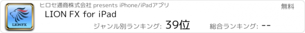 おすすめアプリ LION FX for iPad