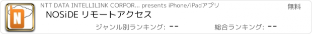 おすすめアプリ NOSiDE リモートアクセス