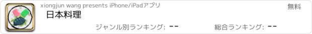 おすすめアプリ 日本料理