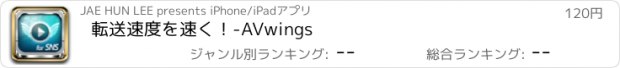 おすすめアプリ 転送速度を速く！-AVwings