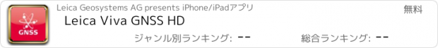 おすすめアプリ Leica Viva GNSS HD