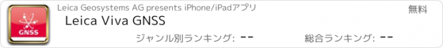 おすすめアプリ Leica Viva GNSS