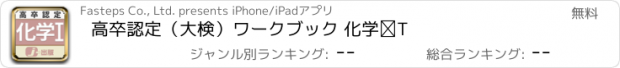 おすすめアプリ 高卒認定（大検）ワークブック 化学Ⅰ