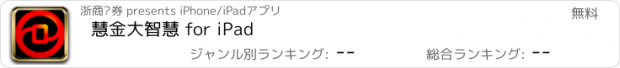 おすすめアプリ 慧金大智慧 for iPad