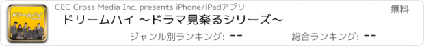 おすすめアプリ ドリームハイ 〜ドラマ見楽るシリーズ〜