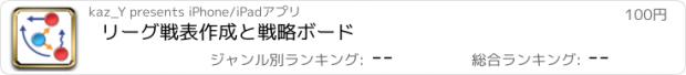 おすすめアプリ リーグ戦表作成と戦略ボード