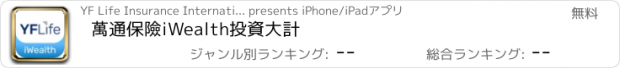 おすすめアプリ 萬通保險iWealth投資大計