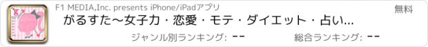 おすすめアプリ がるすた～女子力・恋愛・モテ・ダイエット・占い・生理・避妊カレンダー～