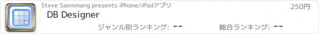 おすすめアプリ DB Designer