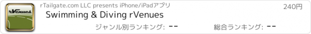 おすすめアプリ Swimming & Diving rVenues