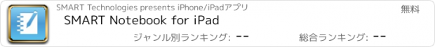 おすすめアプリ SMART Notebook for iPad