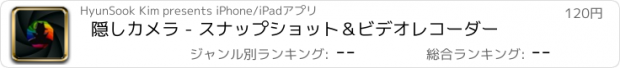 おすすめアプリ 隠しカメラ - スナップショット＆ビデオレコーダー