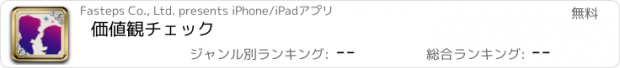 おすすめアプリ 価値観チェック