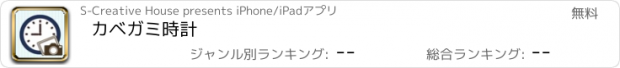 おすすめアプリ カベガミ時計