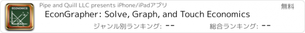 おすすめアプリ EconGrapher: Solve, Graph, and Touch Economics