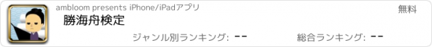 おすすめアプリ 勝海舟検定