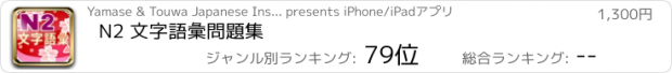 おすすめアプリ N2 文字語彙問題集