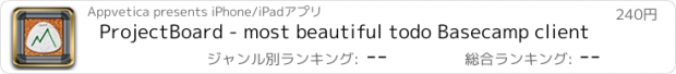 おすすめアプリ ProjectBoard - most beautiful todo Basecamp client