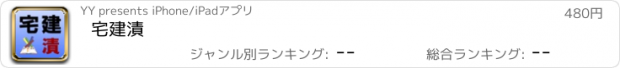 おすすめアプリ 宅建漬