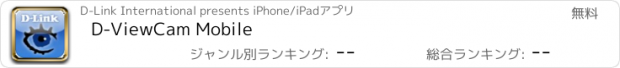 おすすめアプリ D-ViewCam Mobile