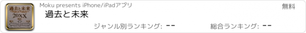 おすすめアプリ 過去と未来