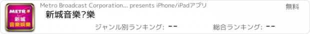おすすめアプリ 新城音樂娛樂