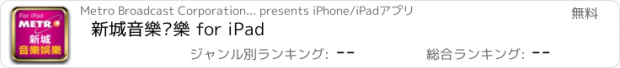おすすめアプリ 新城音樂娛樂 for iPad