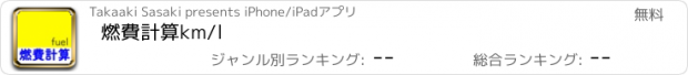 おすすめアプリ 燃費計算km/l