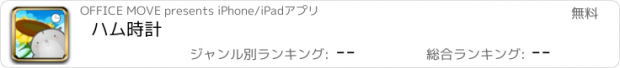 おすすめアプリ ハム時計