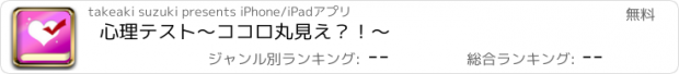 おすすめアプリ 心理テスト〜ココロ丸見え？！〜