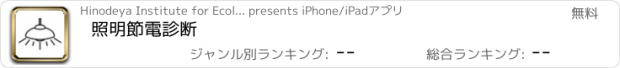 おすすめアプリ 照明節電診断