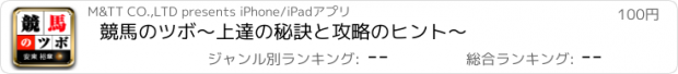 おすすめアプリ 競馬のツボ　〜上達の秘訣と攻略のヒント〜