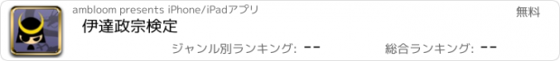 おすすめアプリ 伊達政宗検定