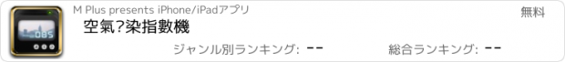 おすすめアプリ 空氣污染指數機