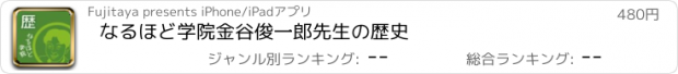 おすすめアプリ なるほど学院　金谷俊一郎先生の歴史