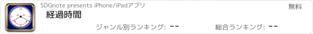 おすすめアプリ 経過時間