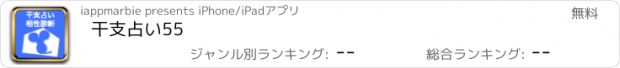 おすすめアプリ 干支占い55