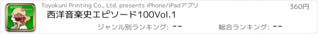 おすすめアプリ 西洋音楽史エピソード100　Vol.1