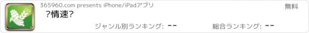 おすすめアプリ 农情速递