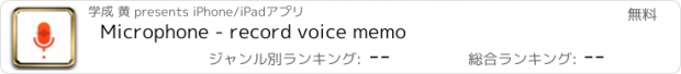 おすすめアプリ Microphone - record voice memo