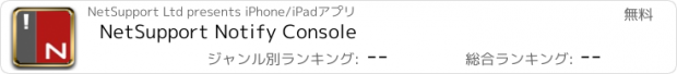 おすすめアプリ NetSupport Notify Console