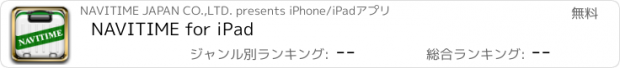 おすすめアプリ NAVITIME for iPad