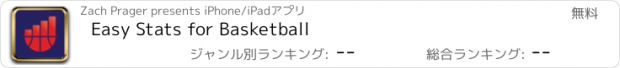 おすすめアプリ Easy Stats for Basketball