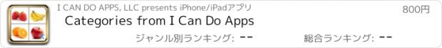 おすすめアプリ Categories from I Can Do Apps