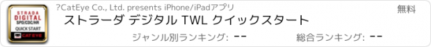 おすすめアプリ ストラーダ デジタル TWL クイックスタート