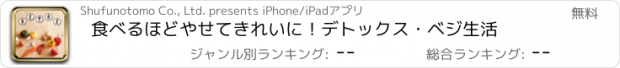 おすすめアプリ 食べるほどやせてきれいに！　デトックス・ベジ生活