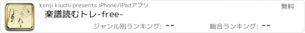 おすすめアプリ 楽譜読むトレ-free-