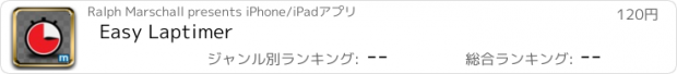 おすすめアプリ Easy Laptimer