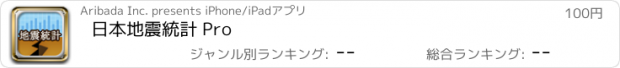 おすすめアプリ 日本地震統計 Pro